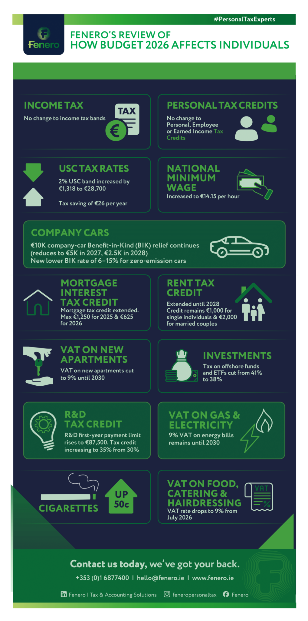 Budget 2026 – What does it mean for individuals?
